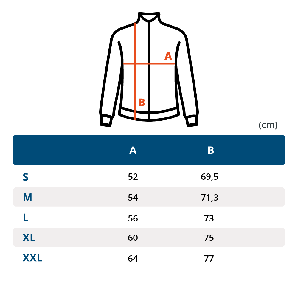Jack & Jones Essential Heavyweight Zip Hoodie Size Guide